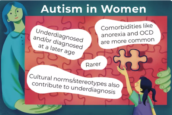 Screen shot of article cover picture: Women With Autism: How Autistic Traits May Differ