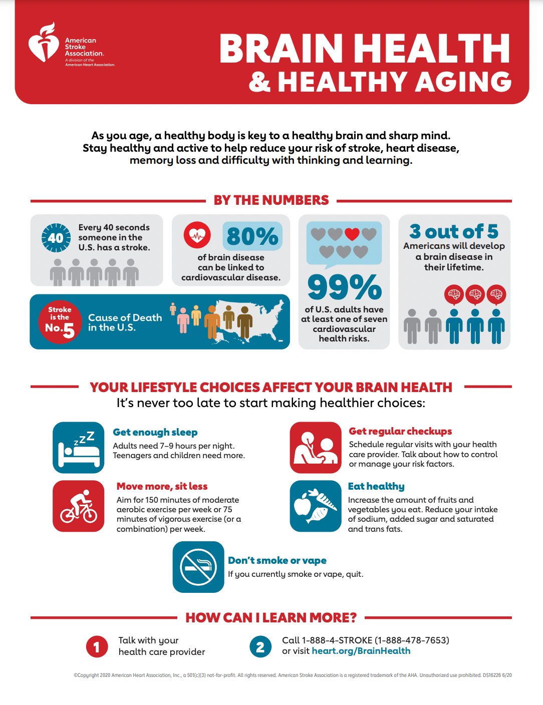 Screen capture of Brain Health and Healthy Aging