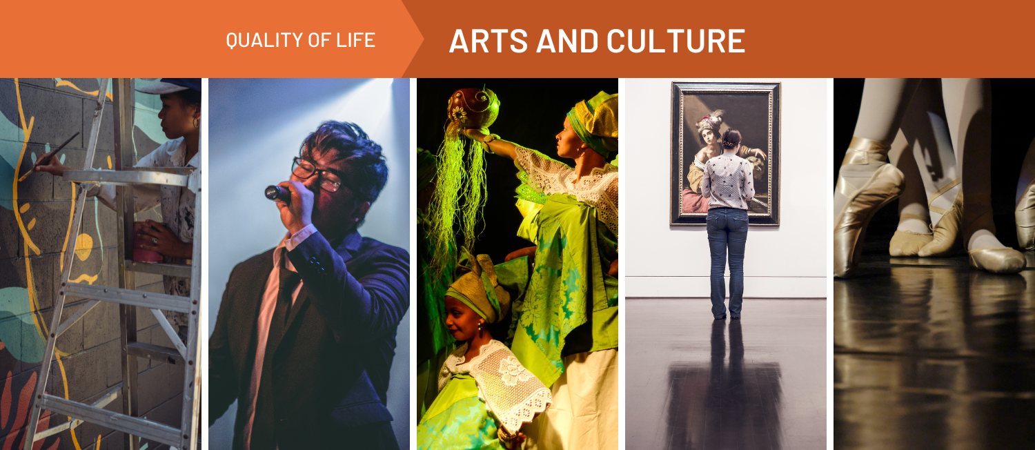 A collage of images of art and stage performances. An orange banner spanning the top of the image reads 