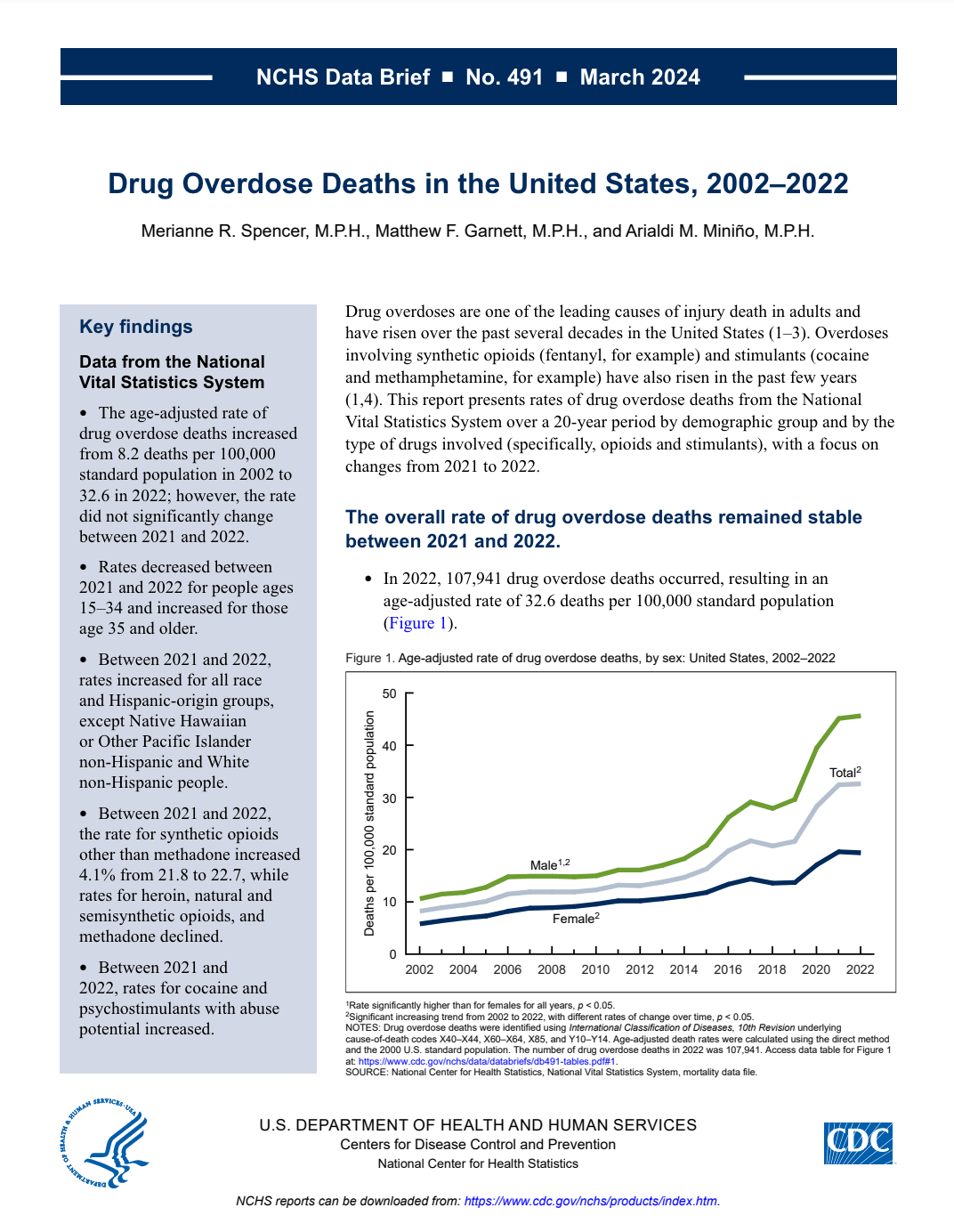 Screenshot of the first page of Drug Overdose Deaths in the United States, 2002-2022