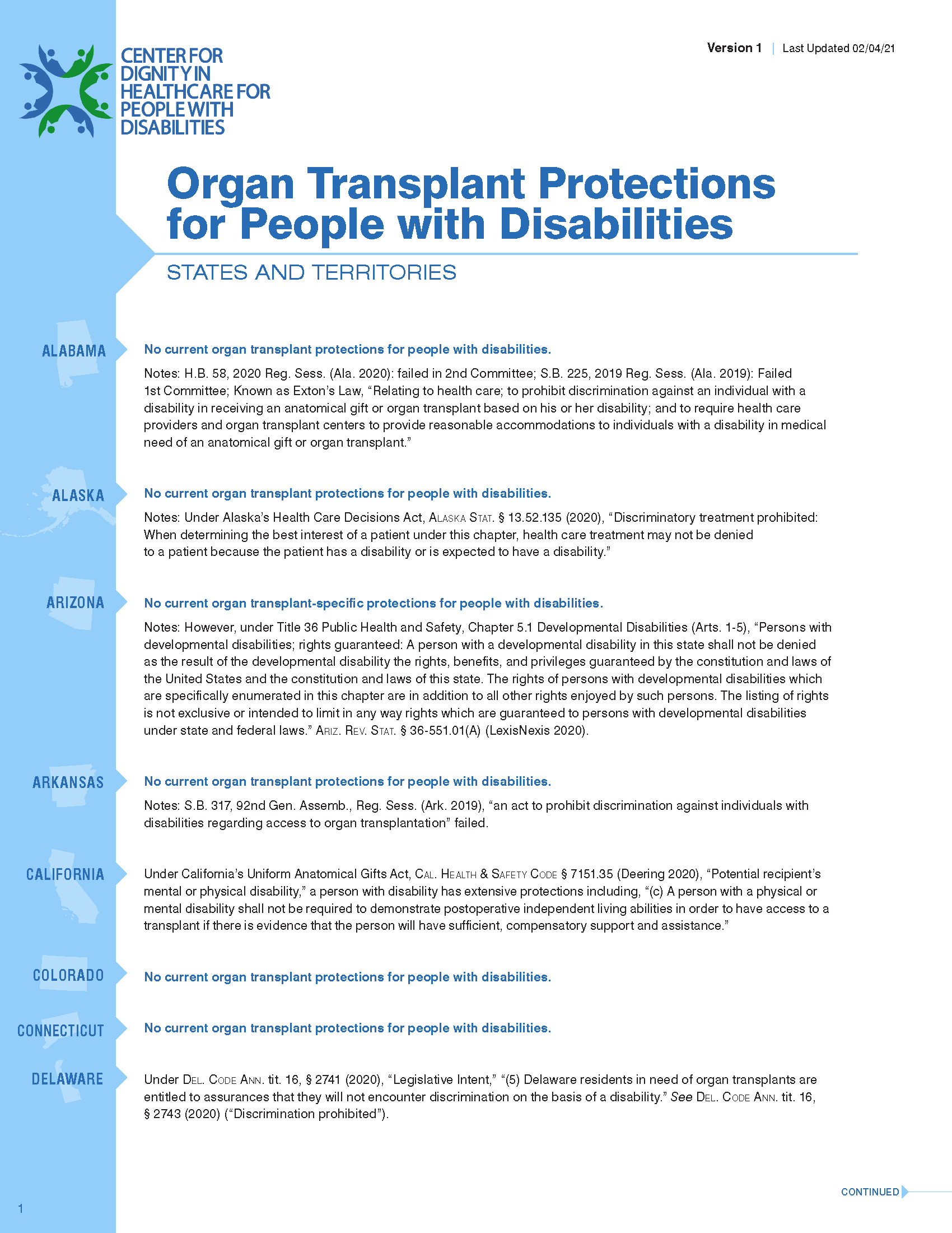 PDF Cover: Organ Transplant Protections for People with Disabilities