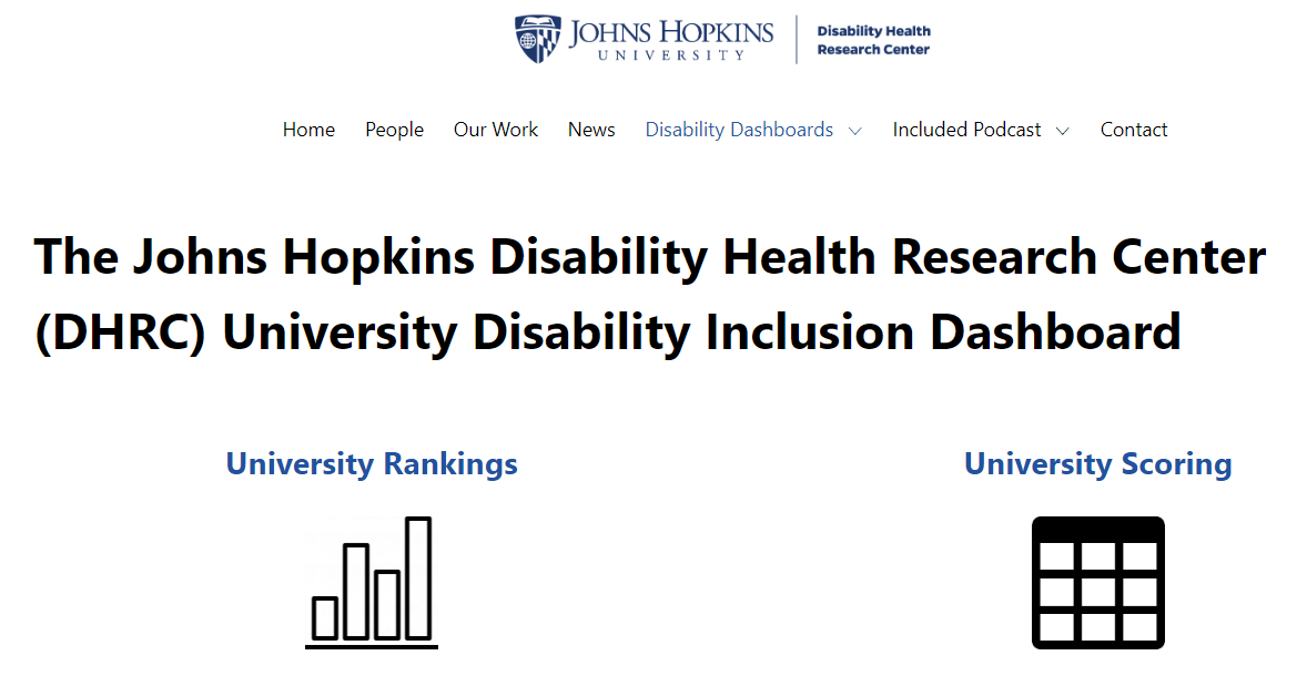 Screen capture of Dashboard cover: University Disability Inclusion Dashboard