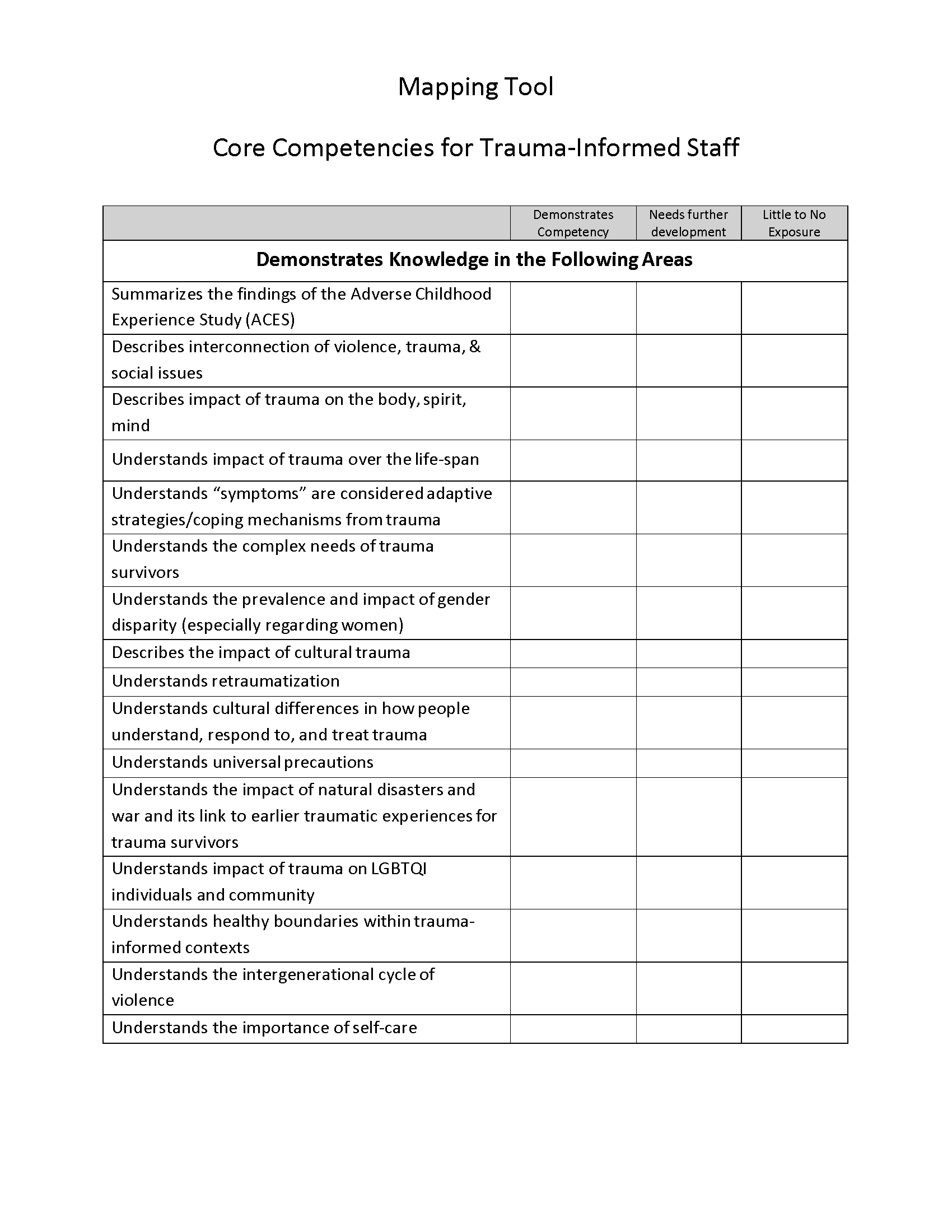 PDF Cover: Core Competencies for Trauma-Informed Staff